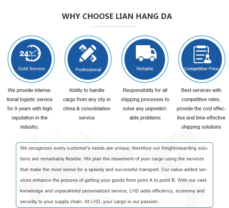 1688 Agent Clothes Taobao Drao Shipping Buying From China to Bahrain