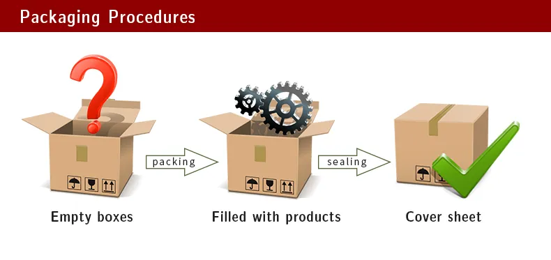 20FT 40FT Container Sea Freight Forwarder From China to UK FCL Sea Shipping