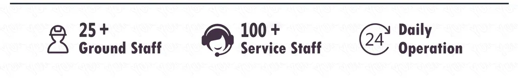 Air Cargo/Air Freight to Dominica/Grenada/Barbados