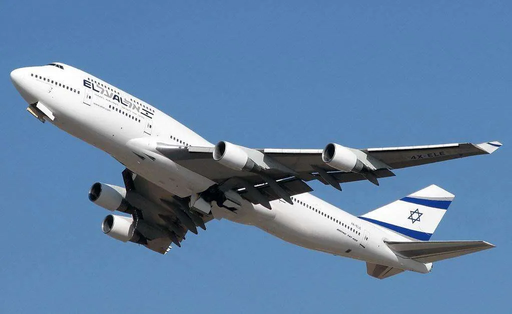 Air Shipment Service From China to Europe