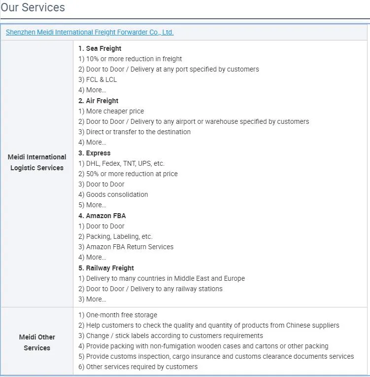 Alibaba Express The United Kingdom