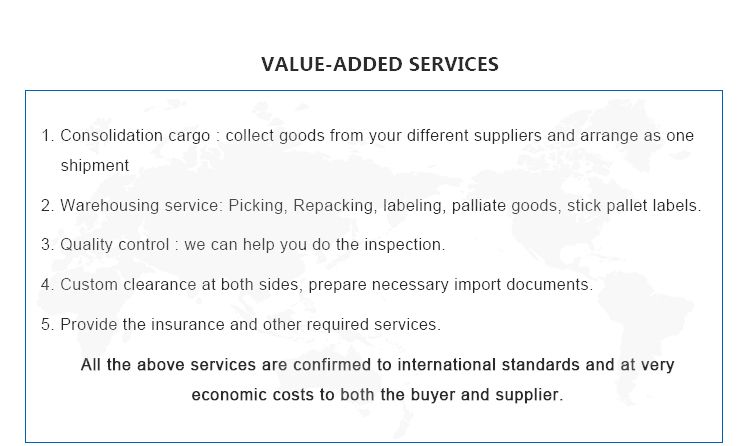 Amazon Taobao 1688 Dropship Forwarder Agent with Quality Control Wholesale