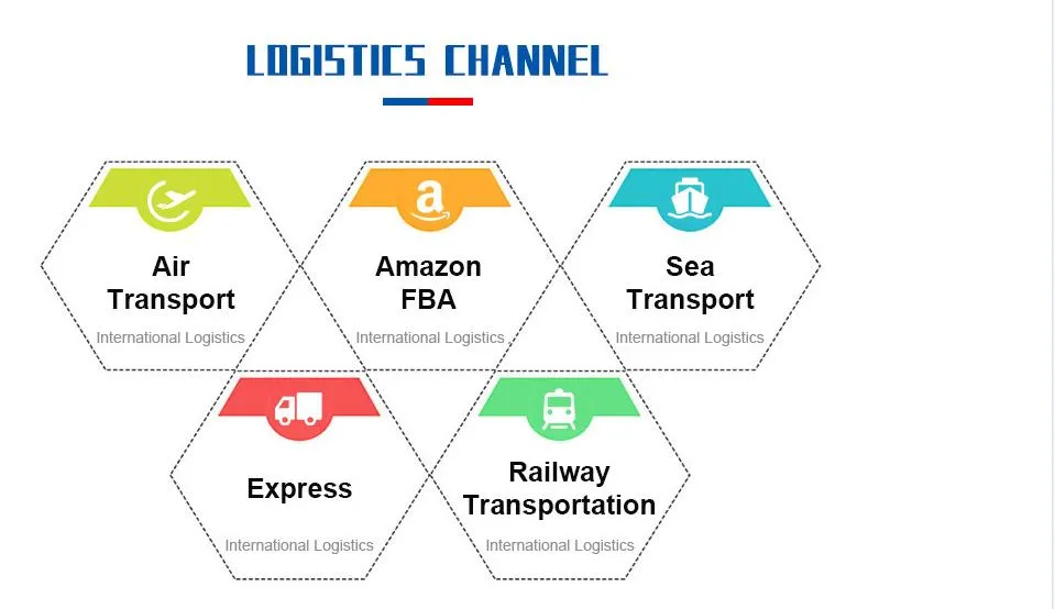 Best Air Cargo Service Logistics Forwarder From China to Kuching/Bangkok