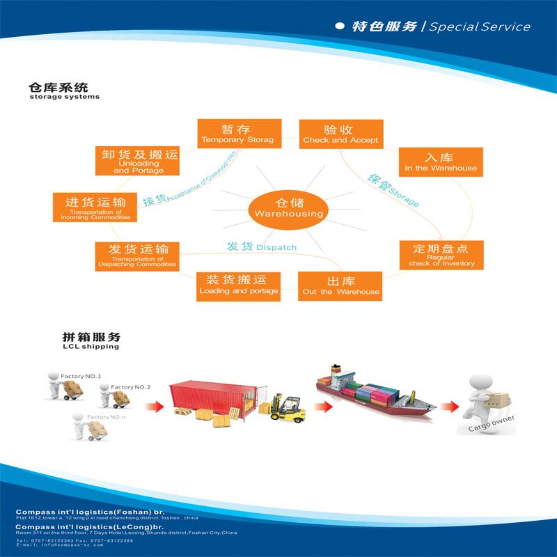 Best and Most Competitive Air Freight to Arrabury Airport, Australia