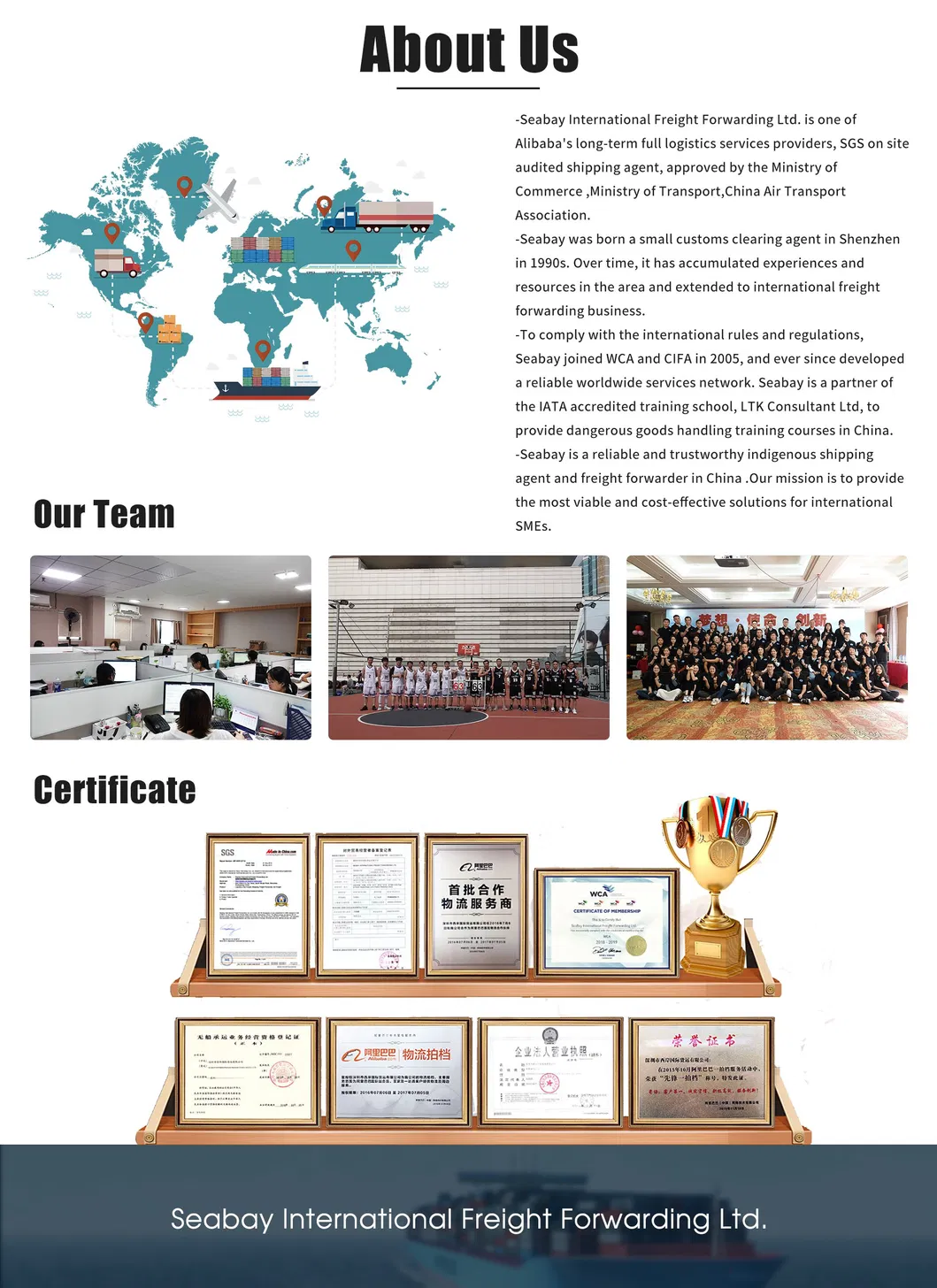 Best Reliable Sea Freight From China to Genova