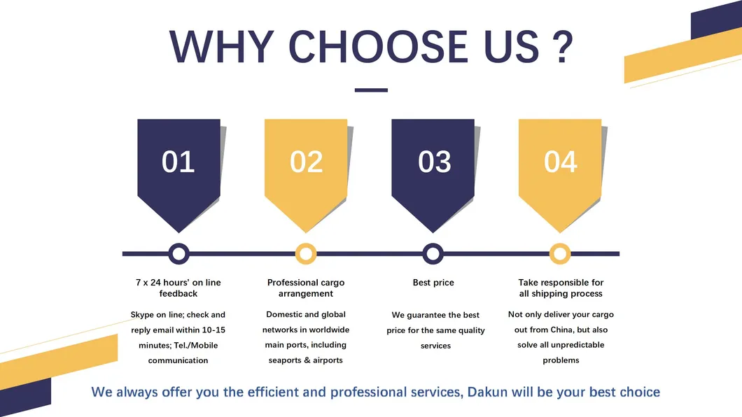 Charter Flights Fba Calgary Canada Air Freight for Whole Year