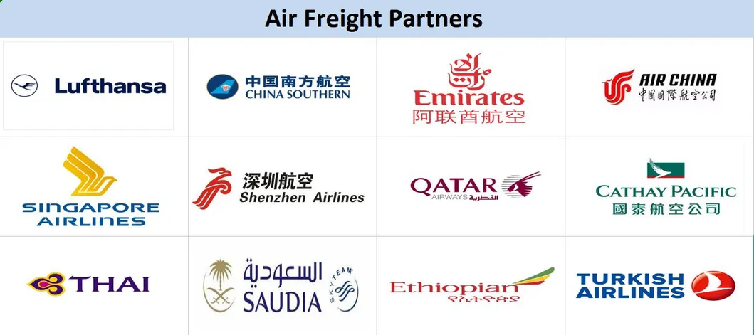 Charter Flights Fba Calgary Canada Air Freight for Whole Year