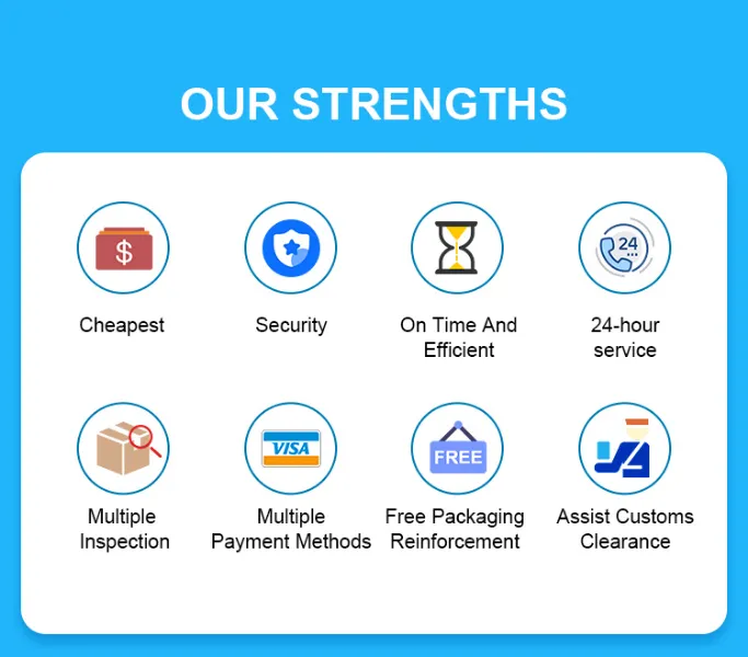 Cheap Air Shipping Service/Air Cargo From China to Moscow