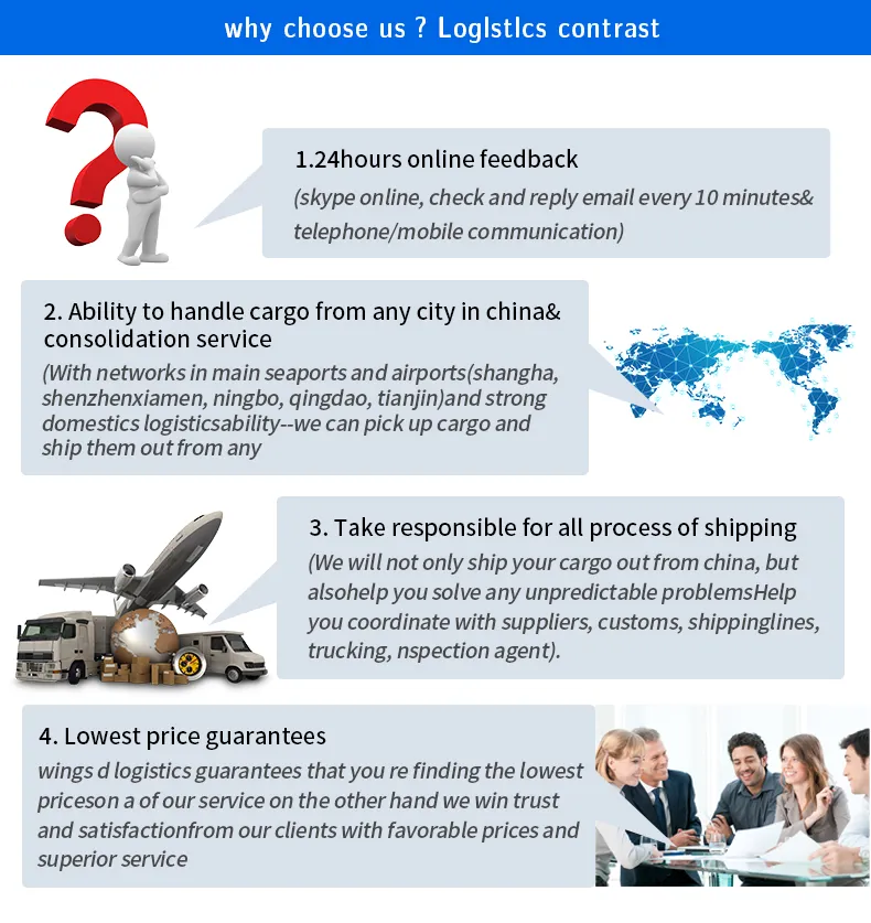 Cheap DDP Air/Sea Cargo Services Shipping Rates Fba Amazon Freight Forwarder From China to USA/Europe/UK/Canada/UAE Logistics Agent