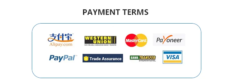 Cheapest DHL Express and 1688 Buying and From China to Jordan