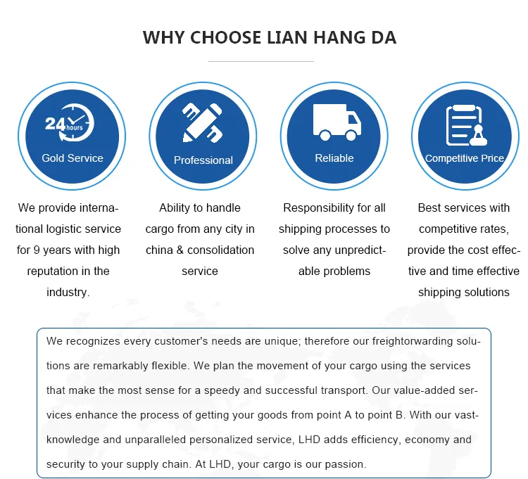 Cheapest DHL Express and 1688 Buying and From China to Jordan