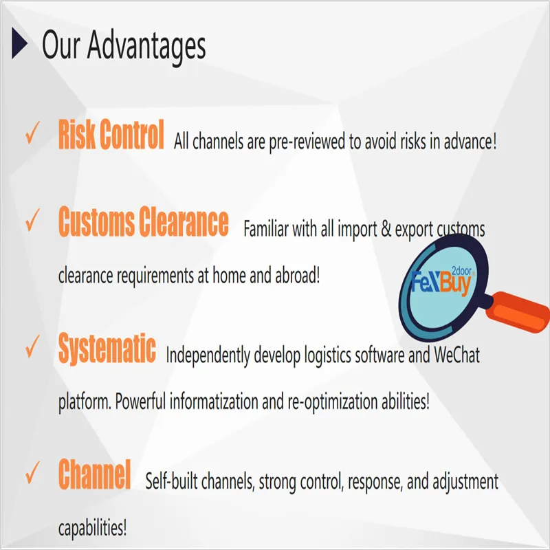 DDP Air Freight Agent From China to UK