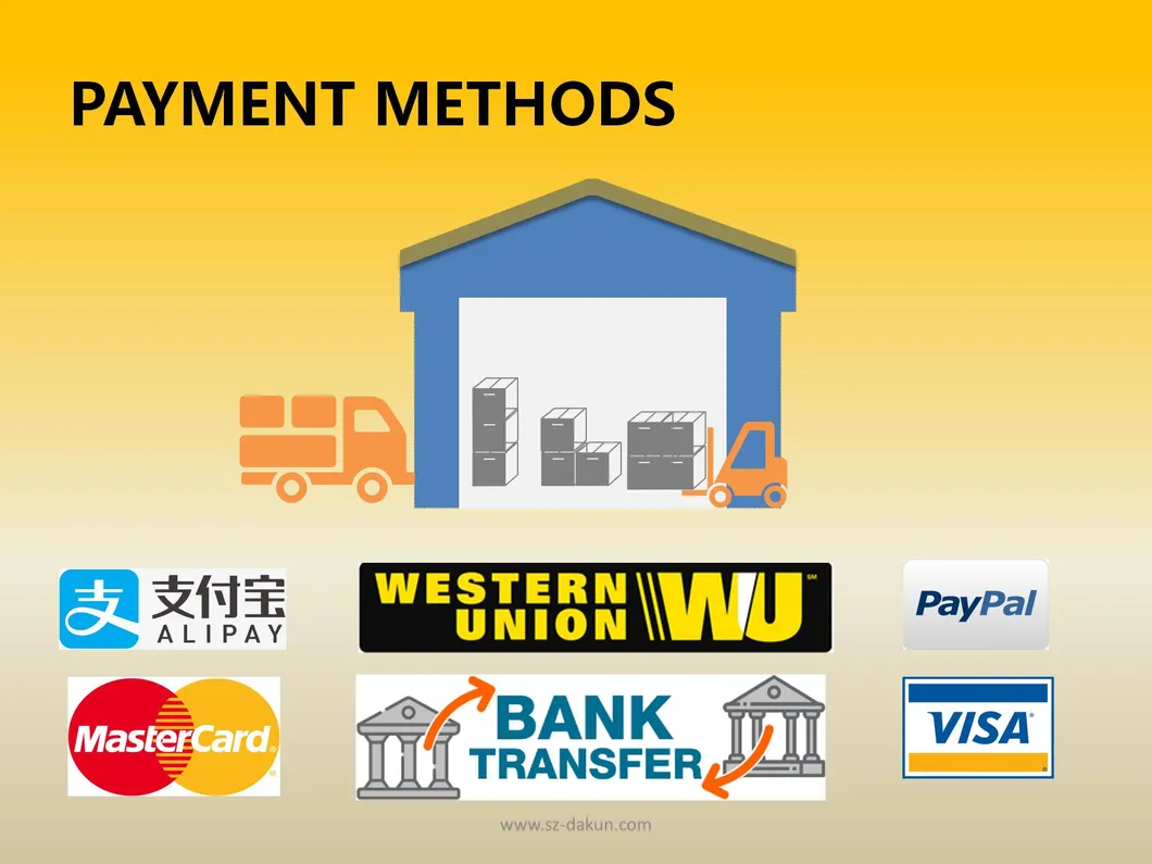 DDU Sydney/Melbourne Australia LCL Sea Freight with Express Door to Door