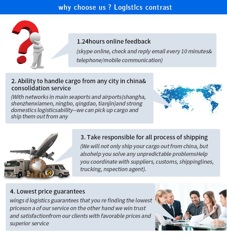 DHL Courier Service Express Shipping Agent Cost Fast Delivery to Worldwide From China Freight Forwarder