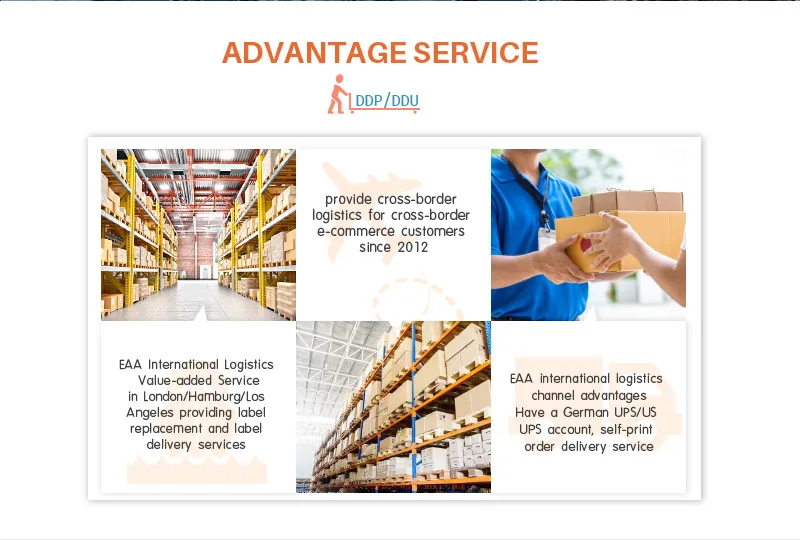 Eaa Drop Shipping Agent From Taobao 1688 Products Ali Verified Supplier Drop Shipping Agent Shopify