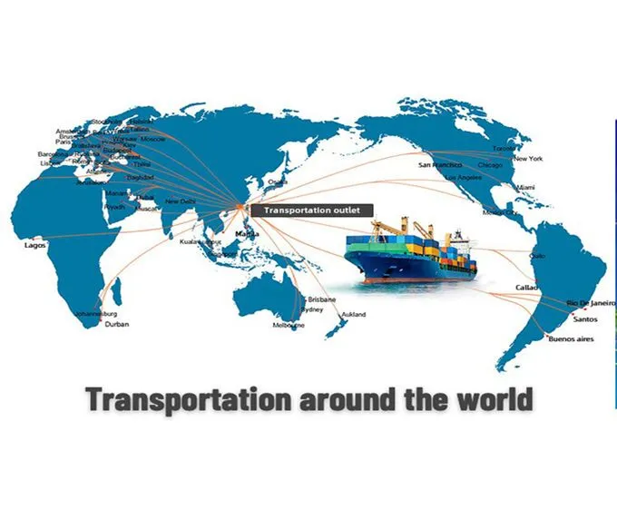 Europe France Germany China Sea Shipping Souring Service