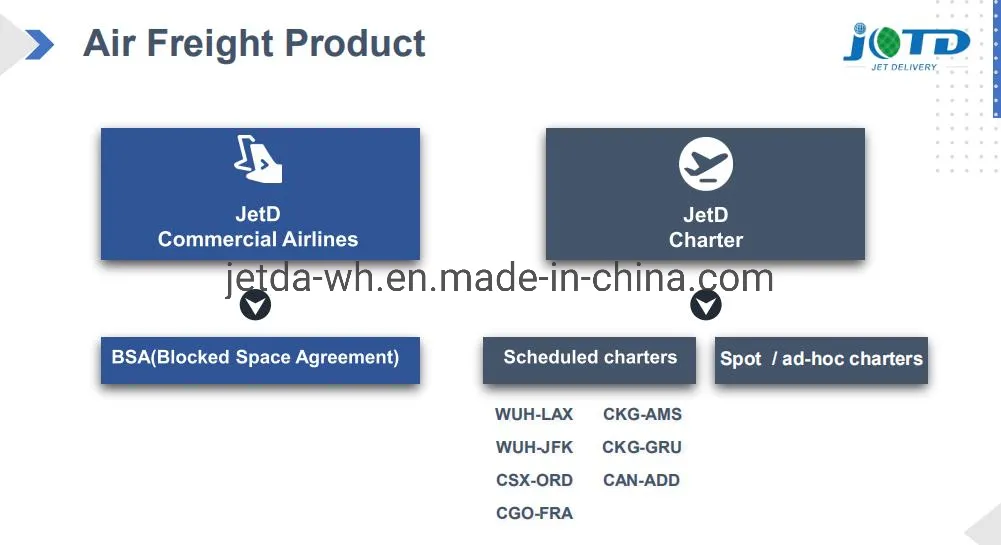 Expert Logistics Service for Low International Shipping to Jubail Airport Saudi Arabia Middle East