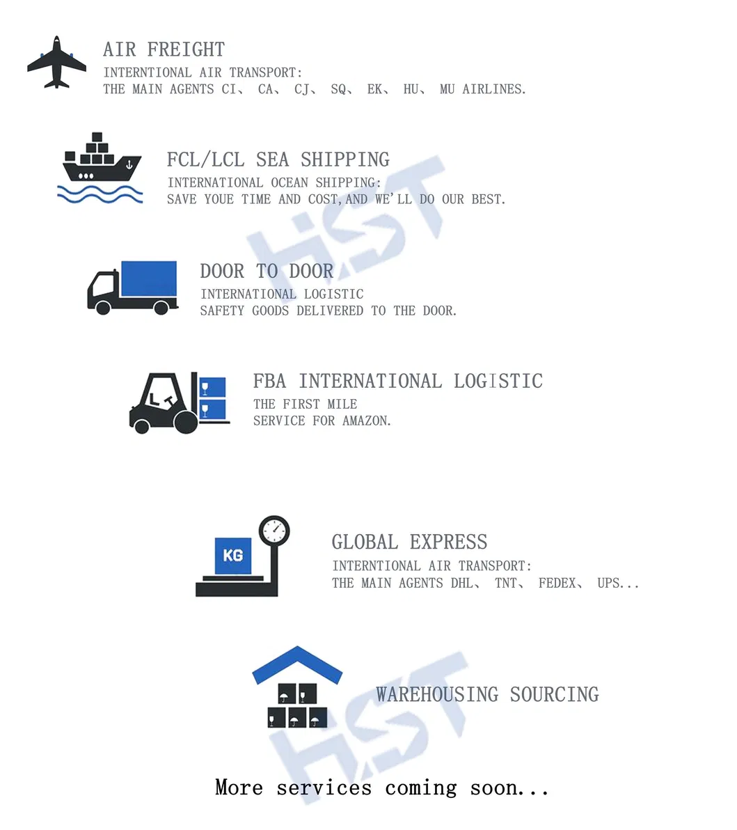 Fast Air Cargo Shipping From Shenzhen/Guangzhou/Shanghai China to Europe London/Liverpool/Dover/Felixstowe UK Agent DDU DDP Logistics Service