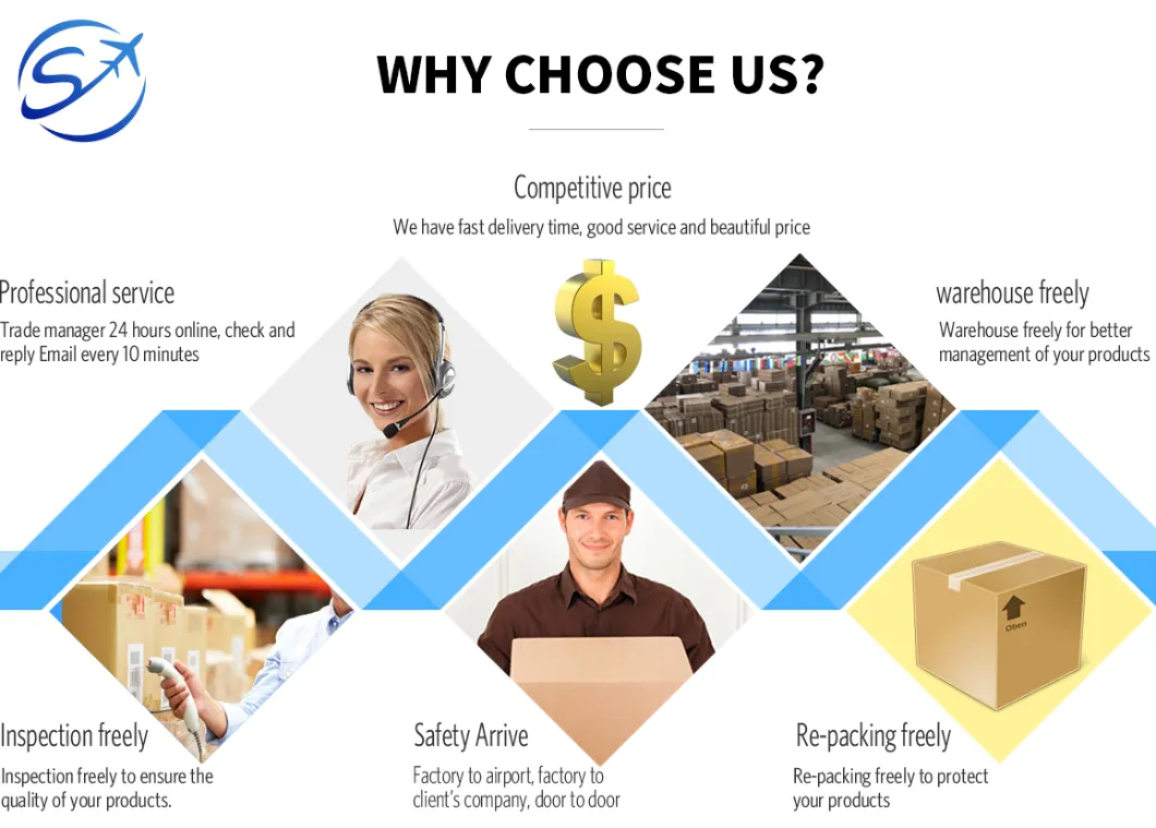 FedEx/UPS/DHL/TNT Express China to Philippines Malaysia Door to Door Logistic Service