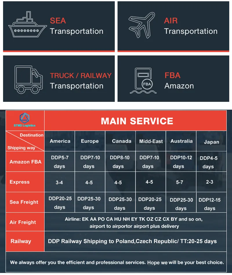 Freight Forwarder China to Germany by Railway / Air