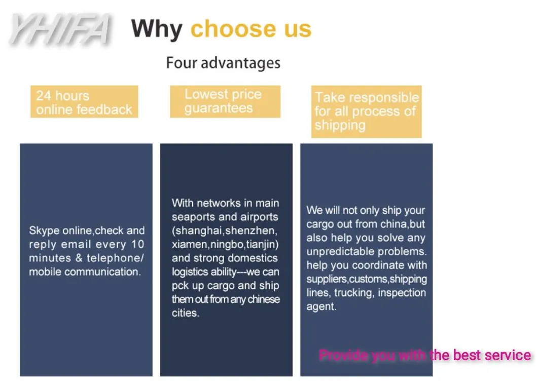 Freight Forwarder LCL Sea Shipping Agent Cost From China to Colombo Sri Lanka