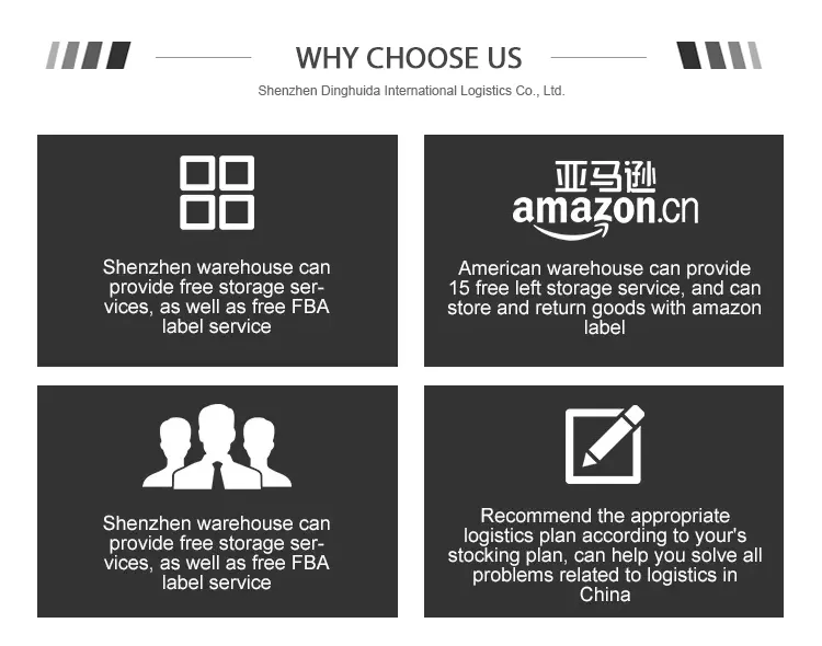 International Best/Fast/Cheap Shipping Agent Service Freight From China to Comoros