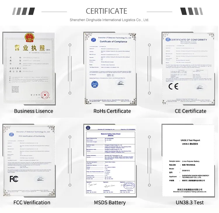 International Fastest Air Transport DDP DDU From China to Albania