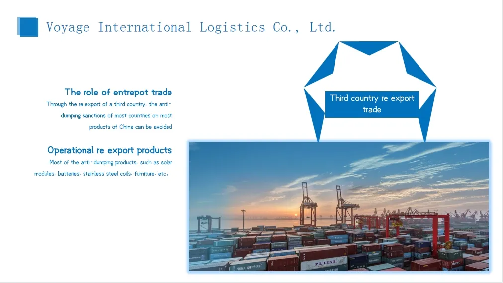 International Logistics Service Entrepot Trade