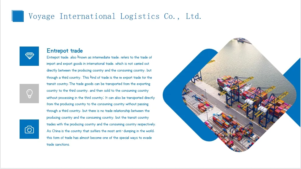 Logistics Services, Malaysia′s Re-Export Trade Evasion Anti-Dumping