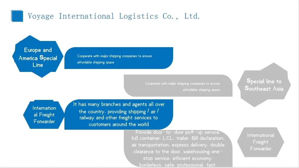 Logistics Services, Malaysia′s Re-Export Trade Evasion Anti-Dumping
