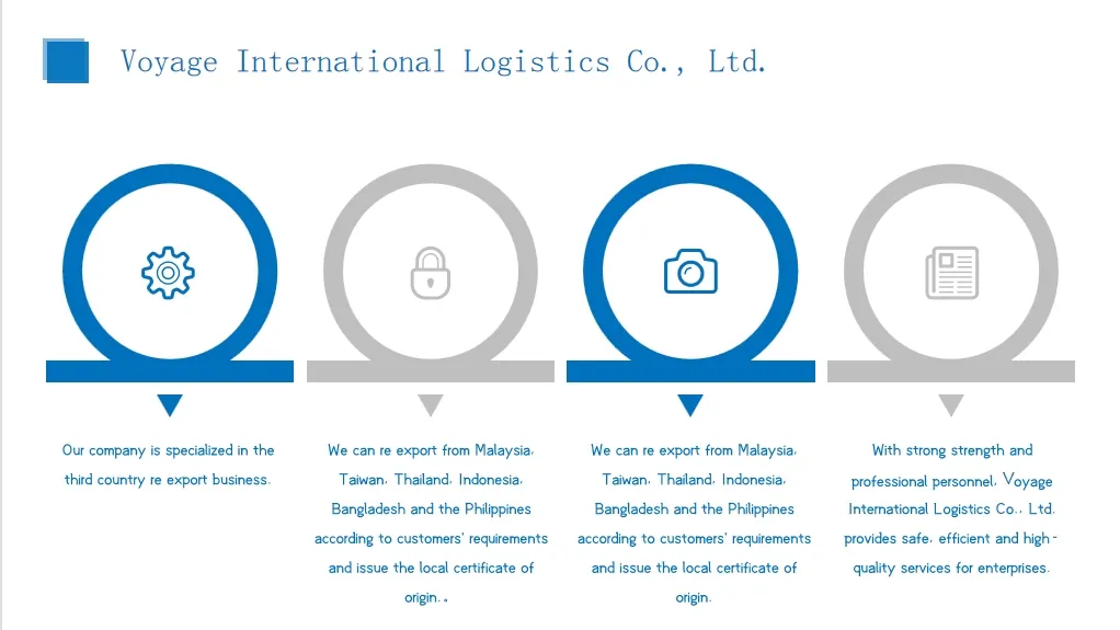 Logistics Services, Philippine Re-Export Trade Evasion Anti-Dumping