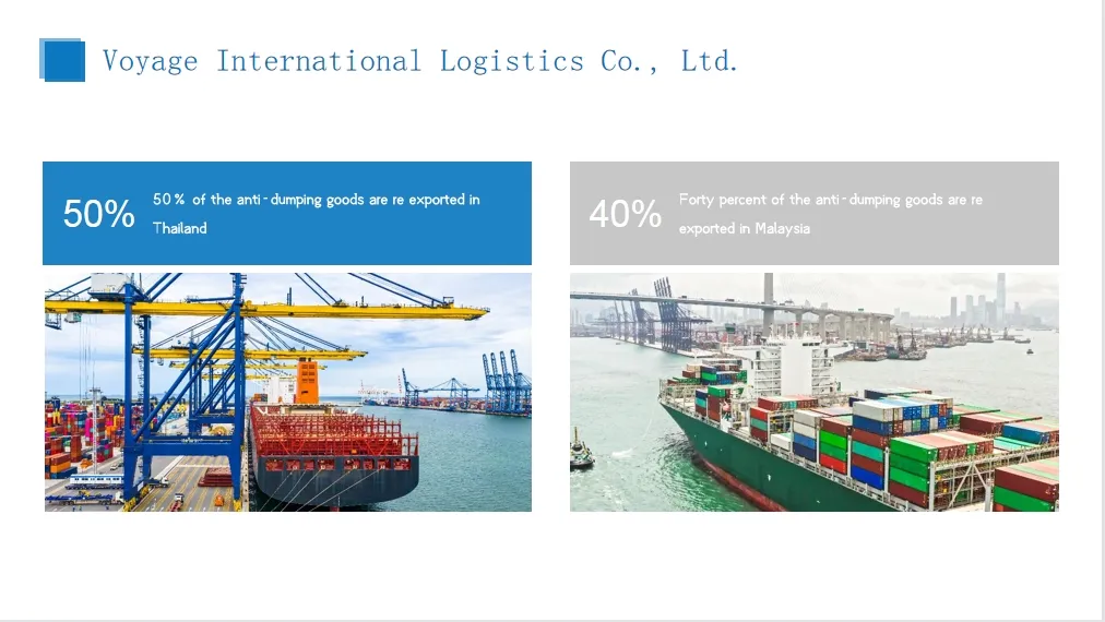 Logistics Services, Philippine Re-Export Trade Evasion Anti-Dumping