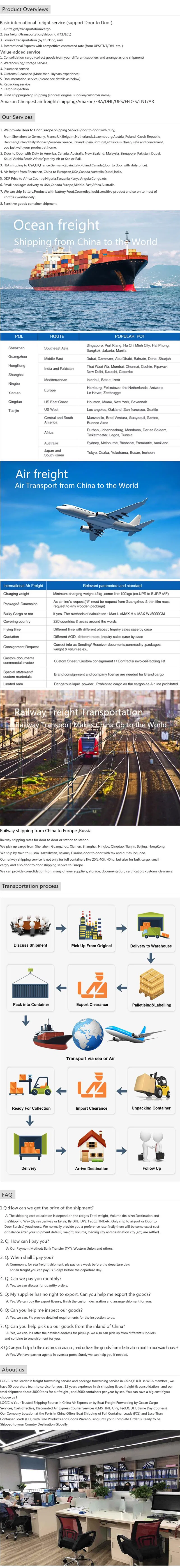 Made-in-China Shipping to Haiti International Logistics Service