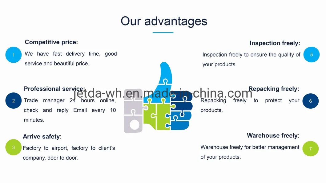 Pakistan Islamabad Logistics Cargo Shipping China Air Freight Forwarder