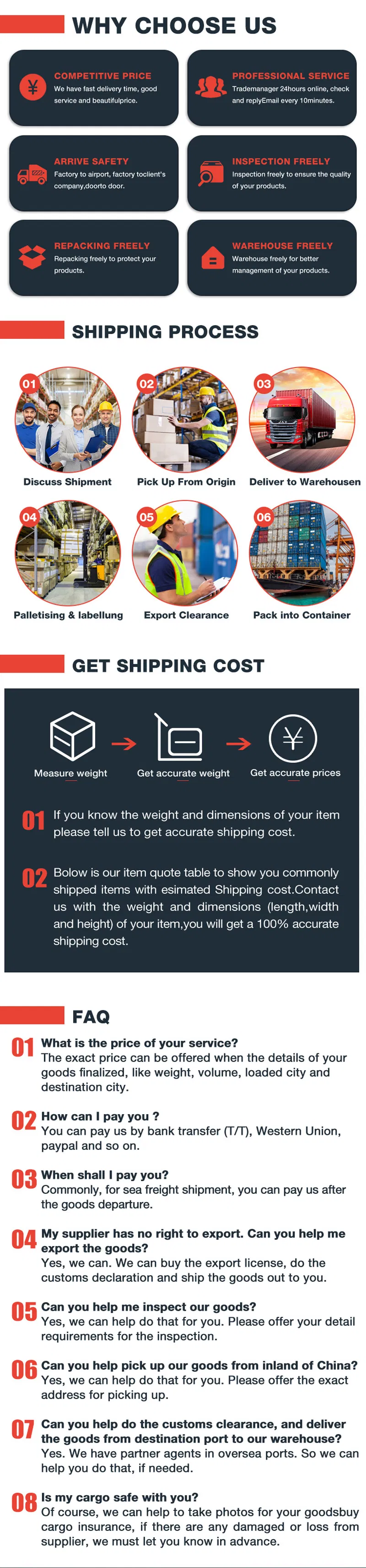 Professional Dropshipping Service with Fulfillment and 1688 Service Sourcing Agent