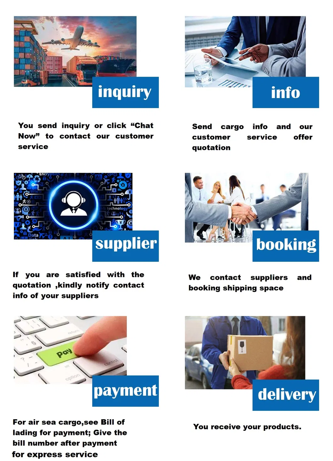 Professional Fba Drop Shipping Air Freight Express to Kingston/Santiago/Panama/Algiers