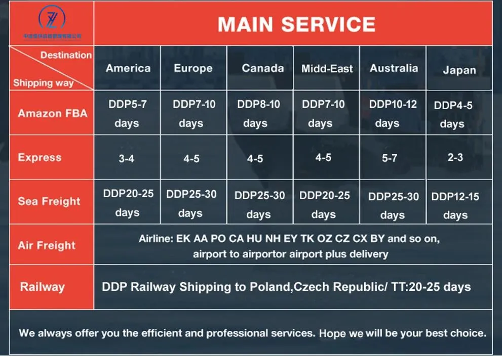 Professional Reliable Railway Freight Containers Freight From China to Kazakhstan