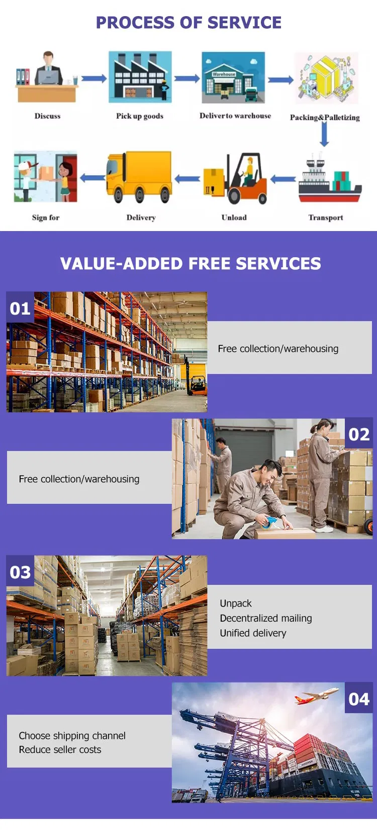 Professional Shipping Agent DHL UPS FedEx TNT Aramex EMS Express Service From Shenzhen to Moldova