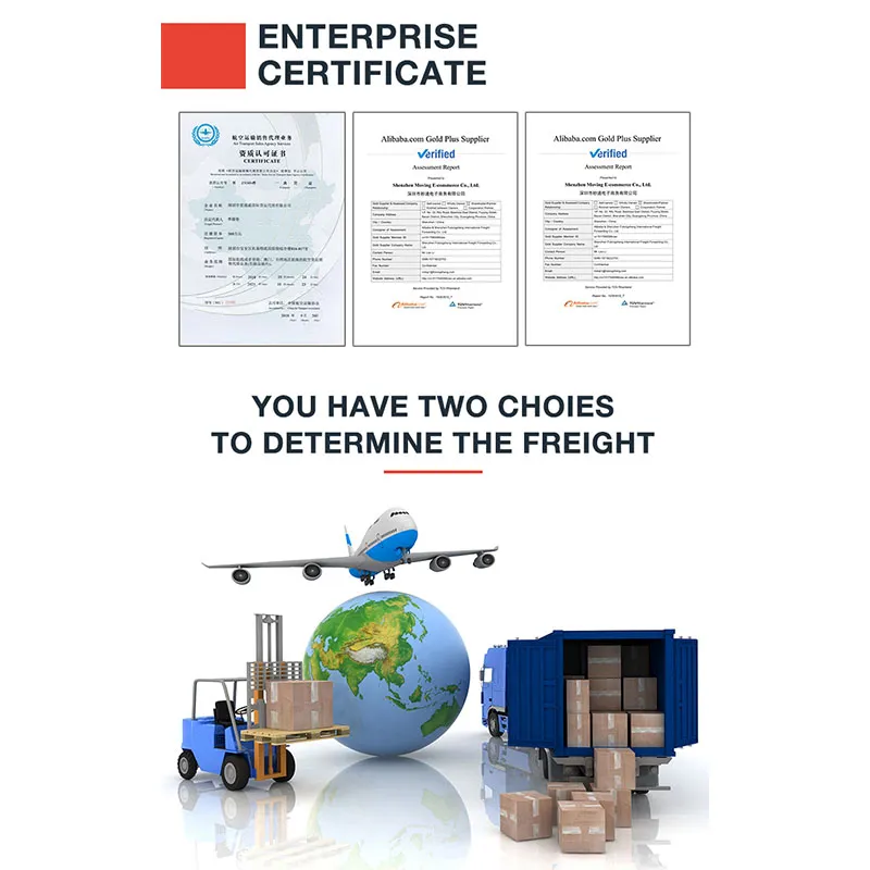 Reliable Air Freight Shipping Service From China to Vatican