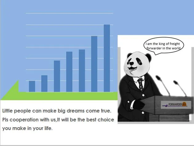 Reliable/Professional/Best Air Freight From Guangzhou to Myanmar