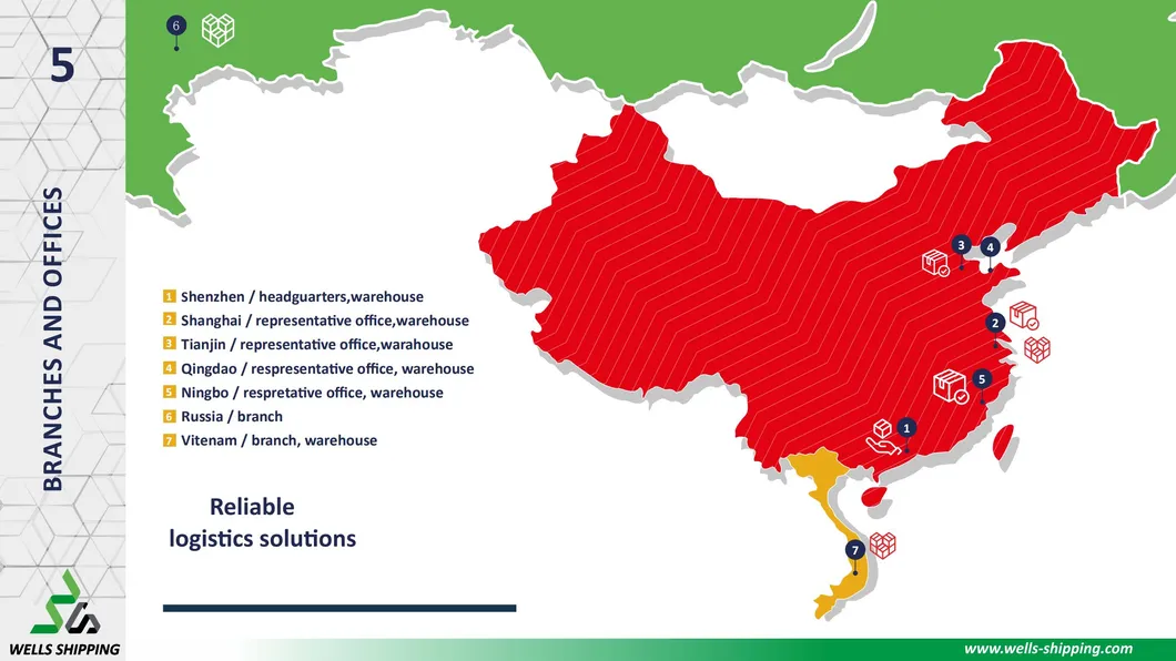 Shipping Air Service From Hongkong to UK