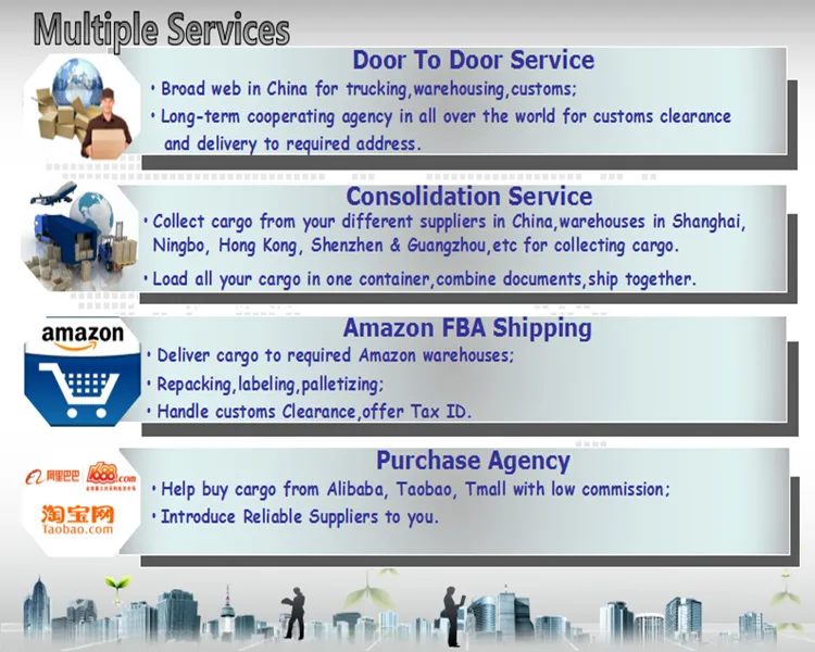 Top 10 Shipping Agency in China to Worldwide