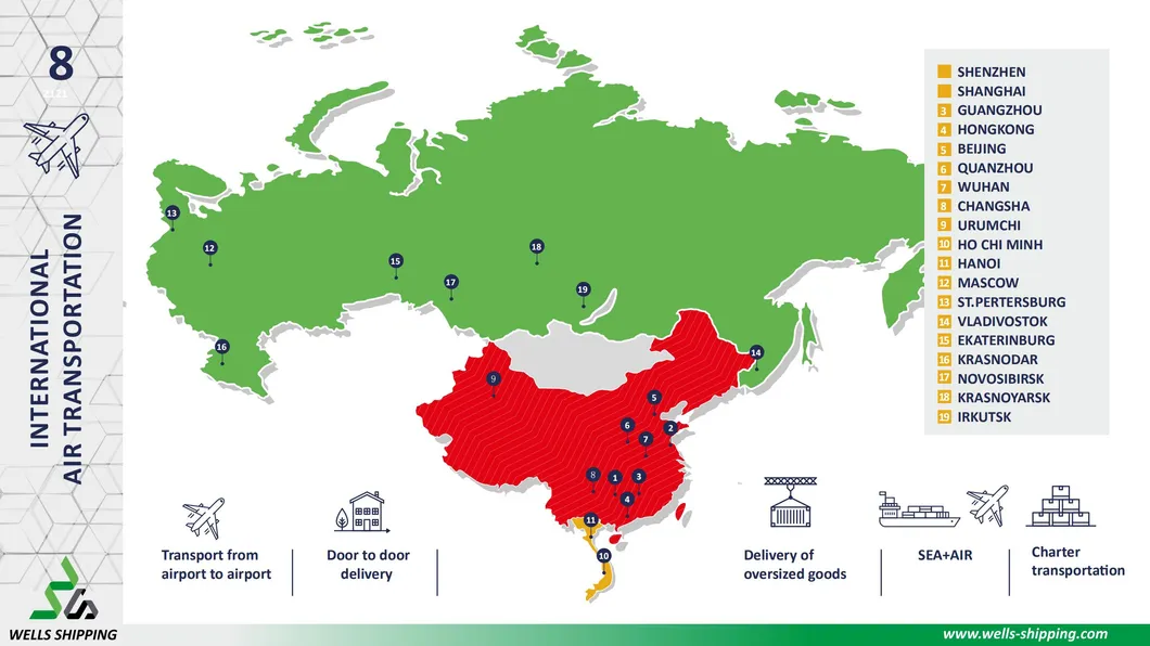 Wells Shipping Air Freight Service From Pek to Tallinn